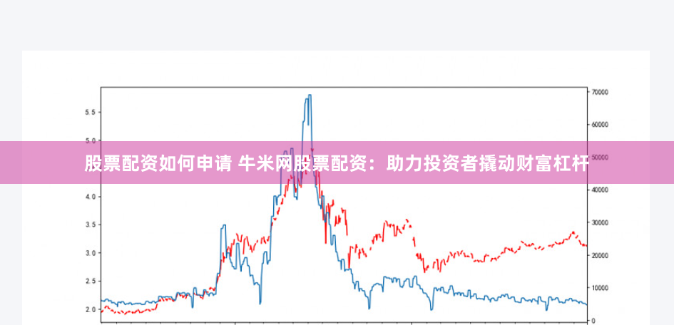 股票配资如何申请 牛米网股票配资：助力投资者撬动财富杠杆