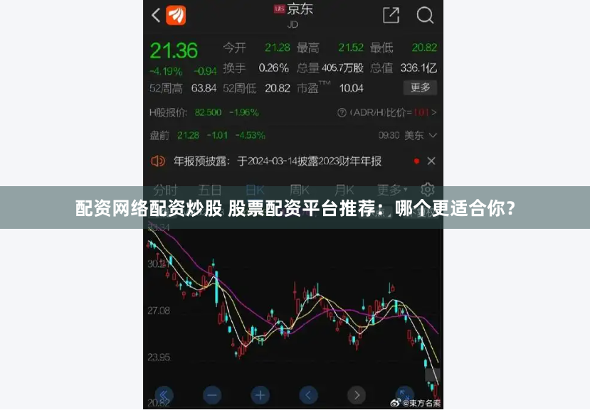 配资网络配资炒股 股票配资平台推荐：哪个更适合你？